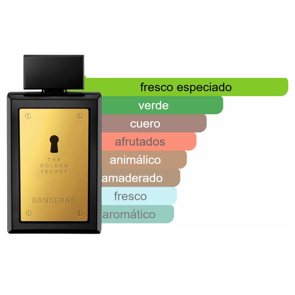 Perfume Golden Secret 2