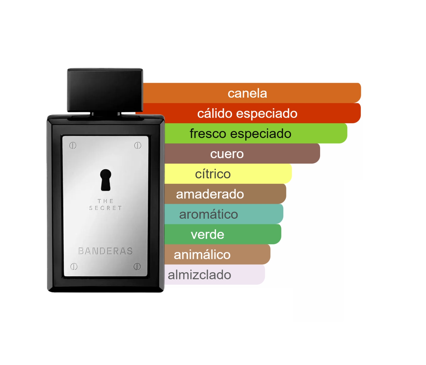 Perfume Golden Secret 2